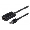 Cable Mini Display Port M a HDMI H 25cm